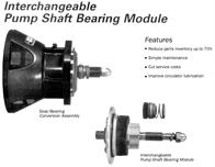 Armstrong Fluid Technology 816999041 Universal Seal/Bearing Assembly For Most Standard Armstrong And Bell & Gossett In-line Circulating Pumps Image